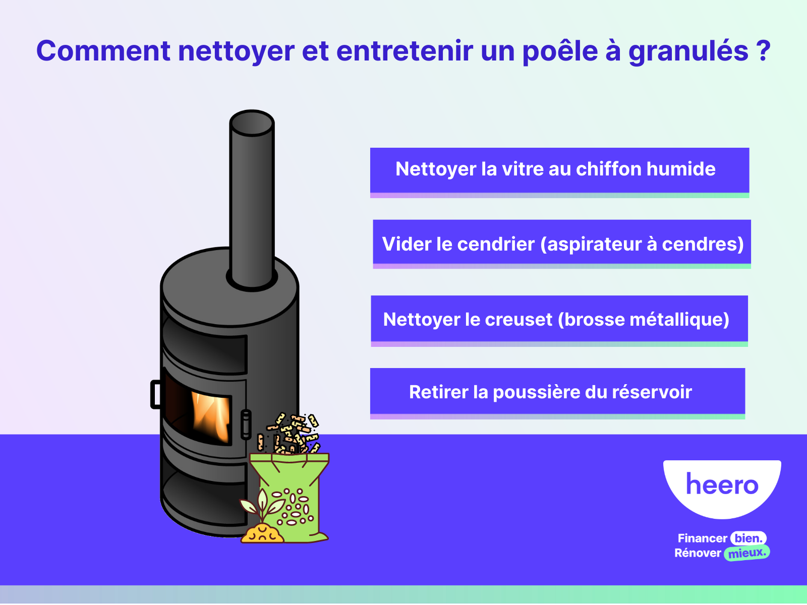 Comment nettoyer et entretenir un poêle à granulés